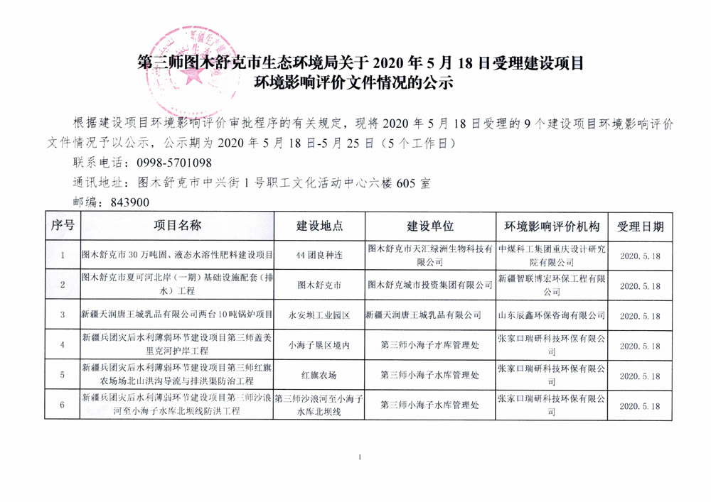 图木舒克市市人口2020_图木舒克市地图