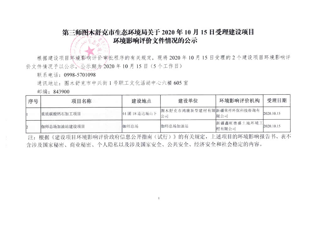 第三师图木舒克市2020年gdp_兵团第三师图木舒克市 招商引智云推介之印象图木舒克(2)