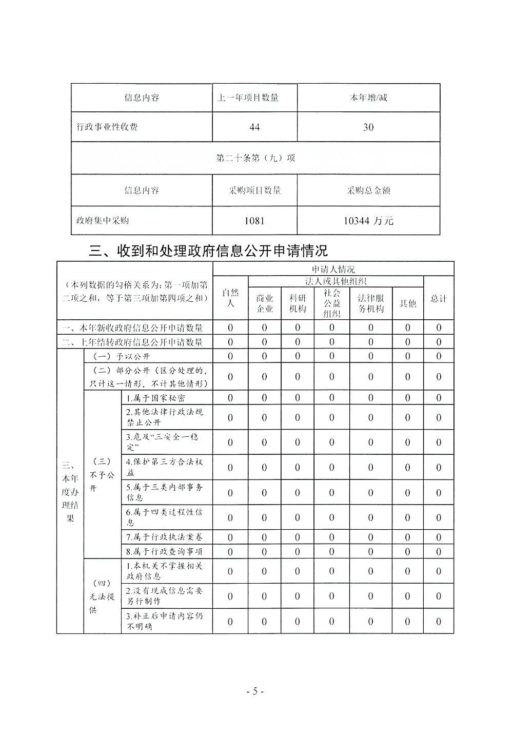 第三师图木舒克市2020年gdp_兵团第三师图木舒克市 招商引智云推介之印象图木舒克(2)